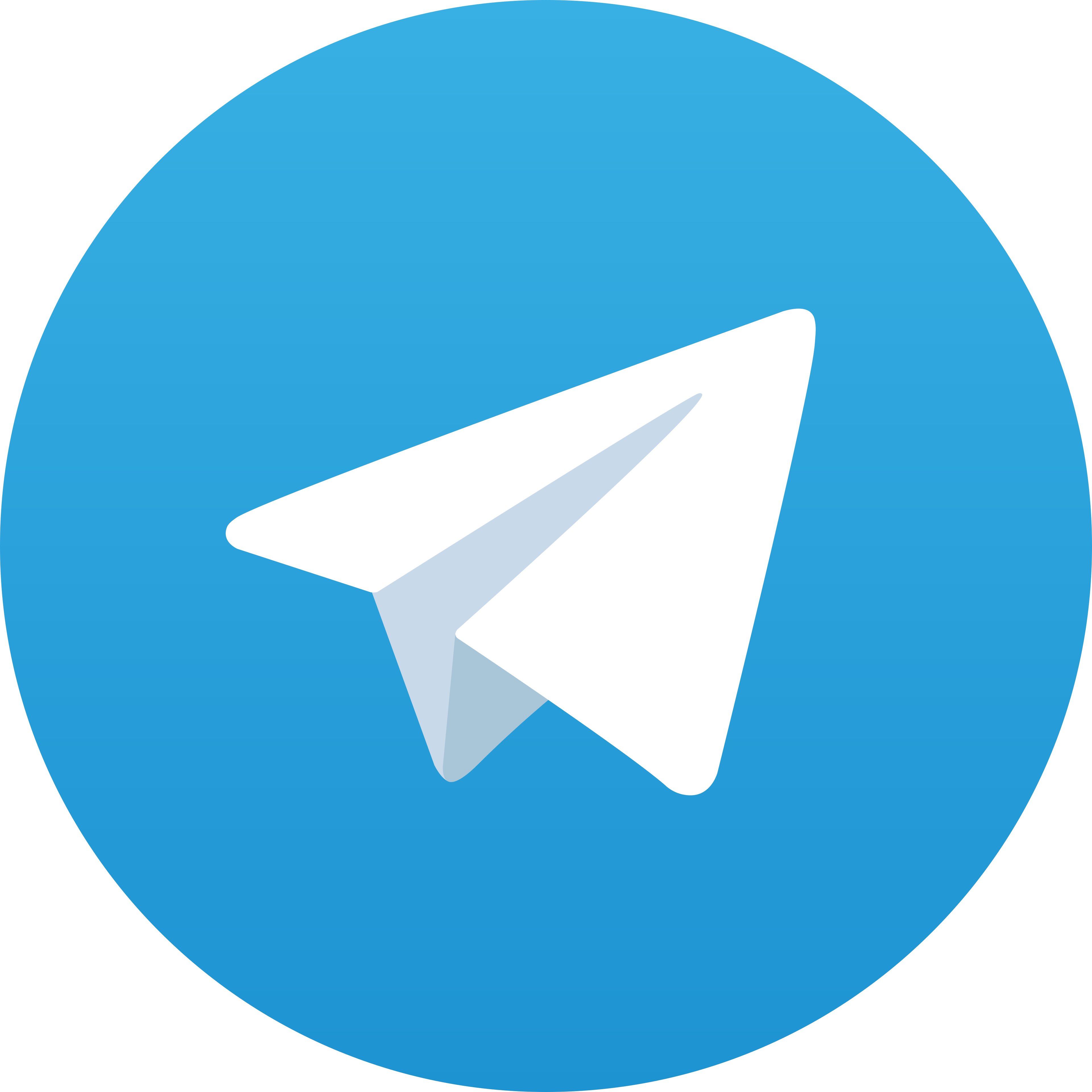 Telegram VIPER78